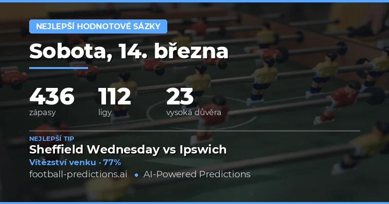 Hodnotové sázky predikce 14 března 2026