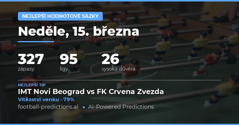 Hodnotové sázky predikce 15 března 2026
