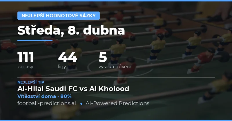 Vyhodnocení příležitostí pro sázky 8. dubna 2026