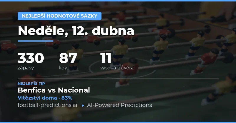 Přehled nejlepších hodnotových sázkách na 12. dubna 2026