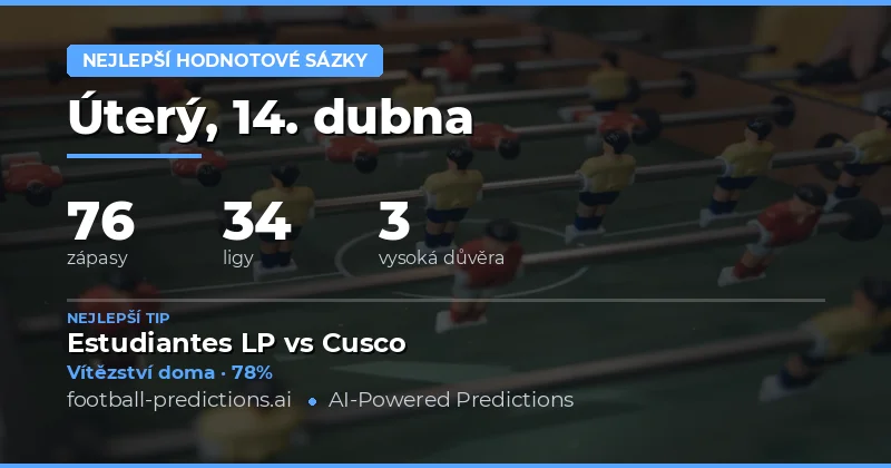 Přehled největších příležitostí pro sázkaře