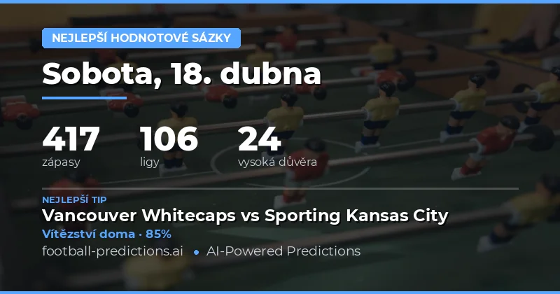 Přehled nejlepších hodnotových sázkách na 18. dubna 2026