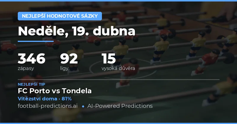 Analýza nejvýhodnějších sázek na 19. duben 2026