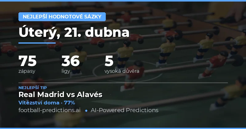 Přehled nejvýhodnějších sázkových možností