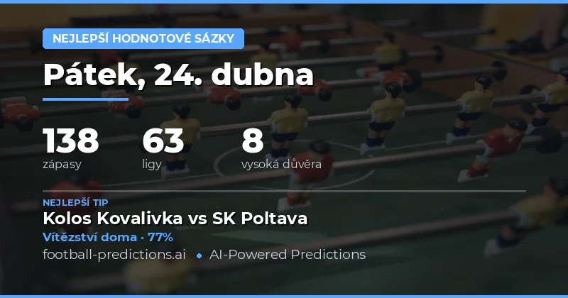 Strategie pro úspěšné sázení dne 24. dubna 2026