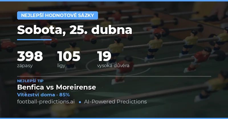 Nejlepší sázky s hodnotou pro 25. dubna 2026
