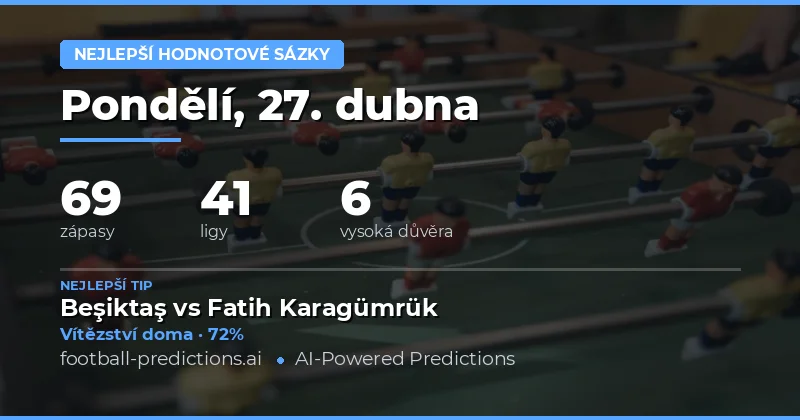 Analýza nejlepších hodnotových sázek na sobotu 27. dubna 2026