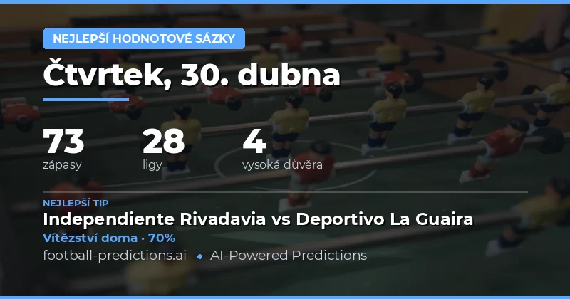 Hledání hodnoty ve 73 zápasech dne 30. dubna 2026