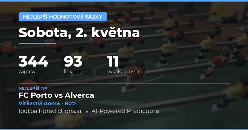 Fotbalové tipy na 2. květen 2026: Kde najít nejvyšší hodnotu