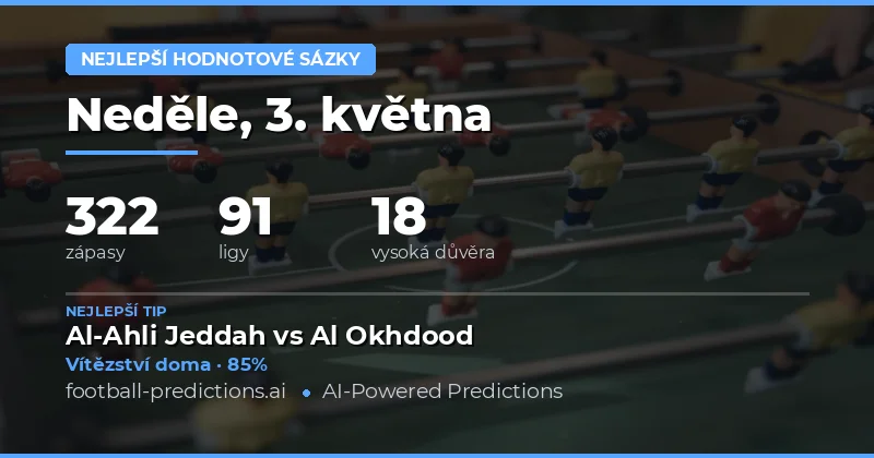 Přehled nejlepších hodnotných sázkových příležitostí