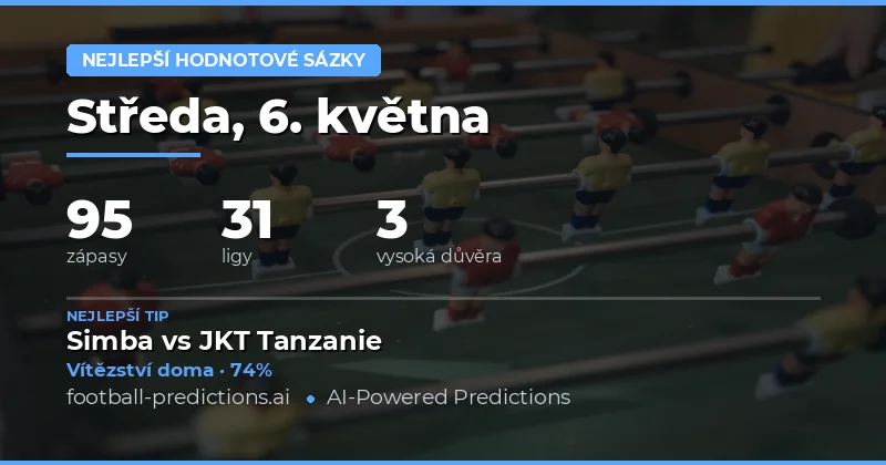 Hledání hodnoty v nabídce pro 6. května 2026