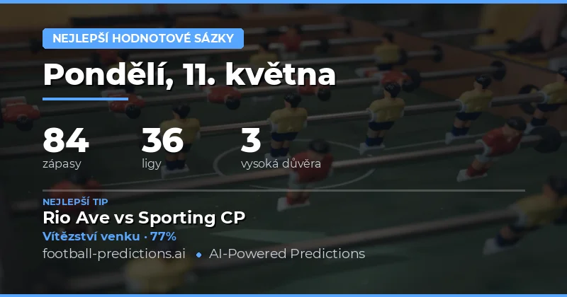 Přehled nejlepších sázek na dnešní fotbalový den