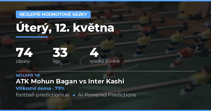 Přehled nejlepších tipů na sázení pro 12 May 2026