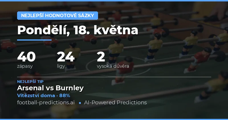 Klíčové příležitosti pro sázníky v pátek