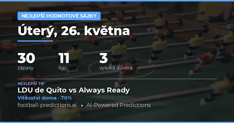Hodnotné tipy na fotbalové zápasy 26. května 2026