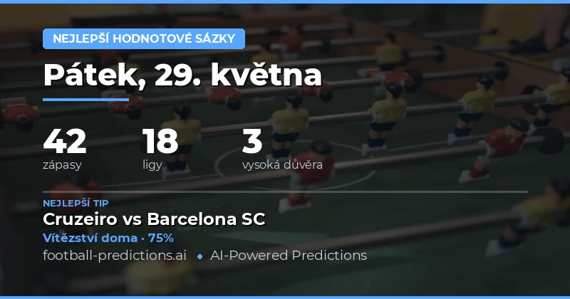 Kde najít nejvyšší hodnotu ve sázkách na dnešní fotbalové zápasy
