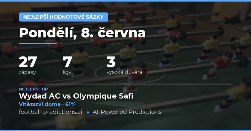 Analýza nejlepších value sázek na fotbal 8. června