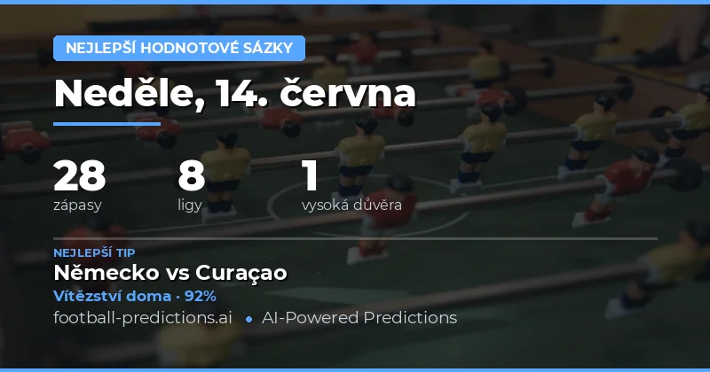 Nejlepší sázky s hodnotou na 14. června 2026