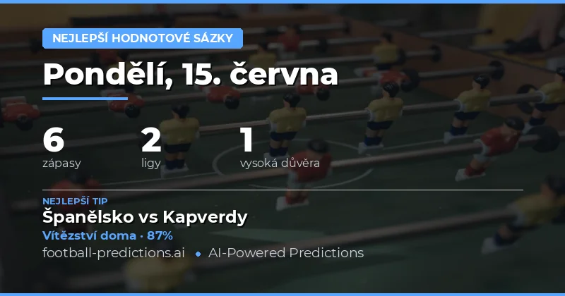 Nejlepší tipy s hodnotou na 15. června 2026