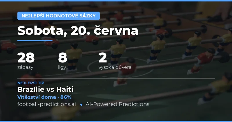 Top sázky s hodnotou na 20. června 2026