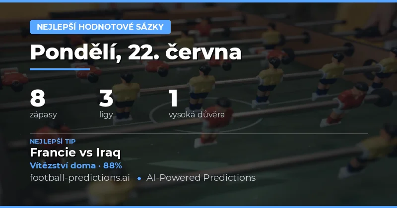 Nejlepší sázky s hodnotou na 22. června 2026