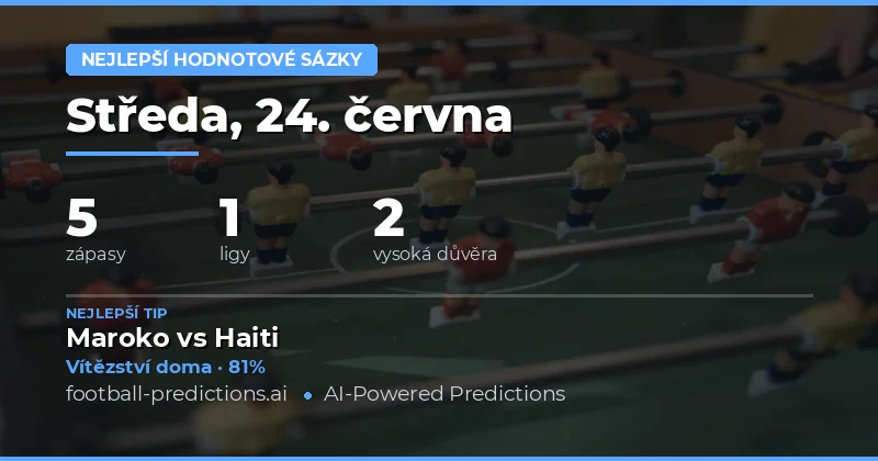 Nejlepší tipy s hodnotou na 24. června 2026