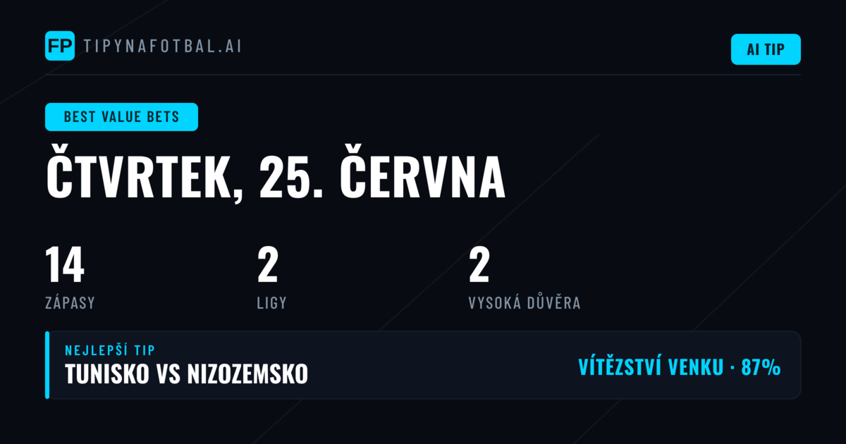 Top tipy s hodnotou na 25. června 2026