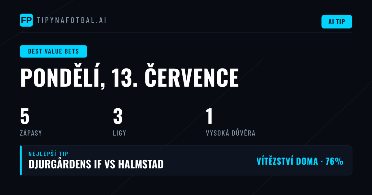 Top value tipy na 13. července 2026