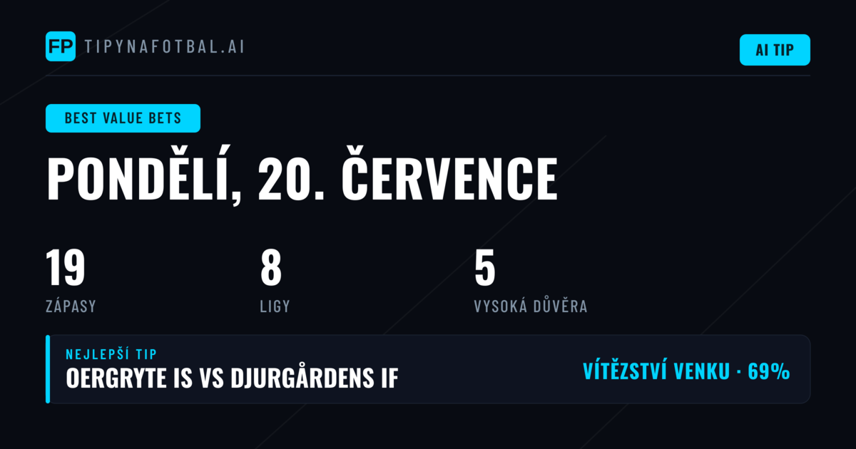 Top tipy na sázení pro 20. července 2026
