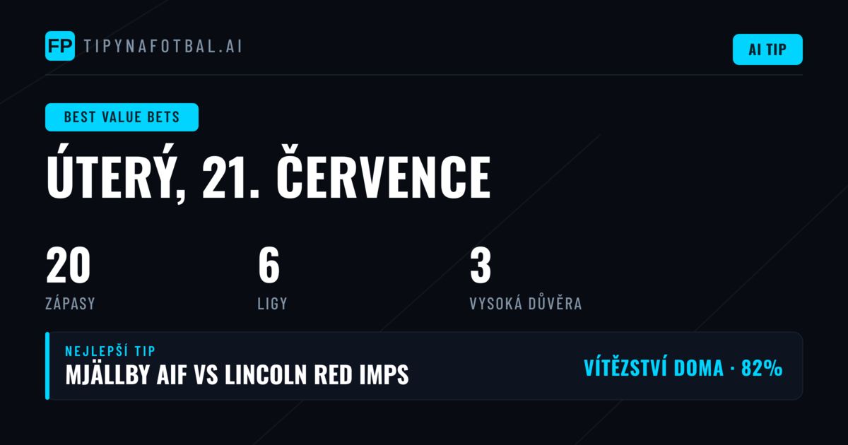 Nejlepší tipy na hodnotné sázky (21. července 2026)
