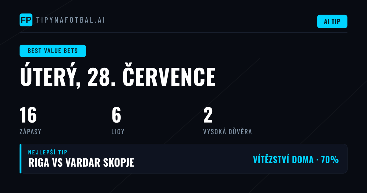 Top hodnotové tipy na 28. července 2026