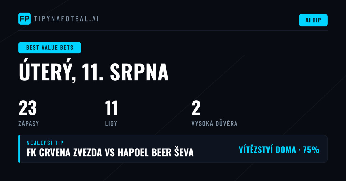 Top O/U tipy s nejlepší hodnotou pro 11. 8. 2026