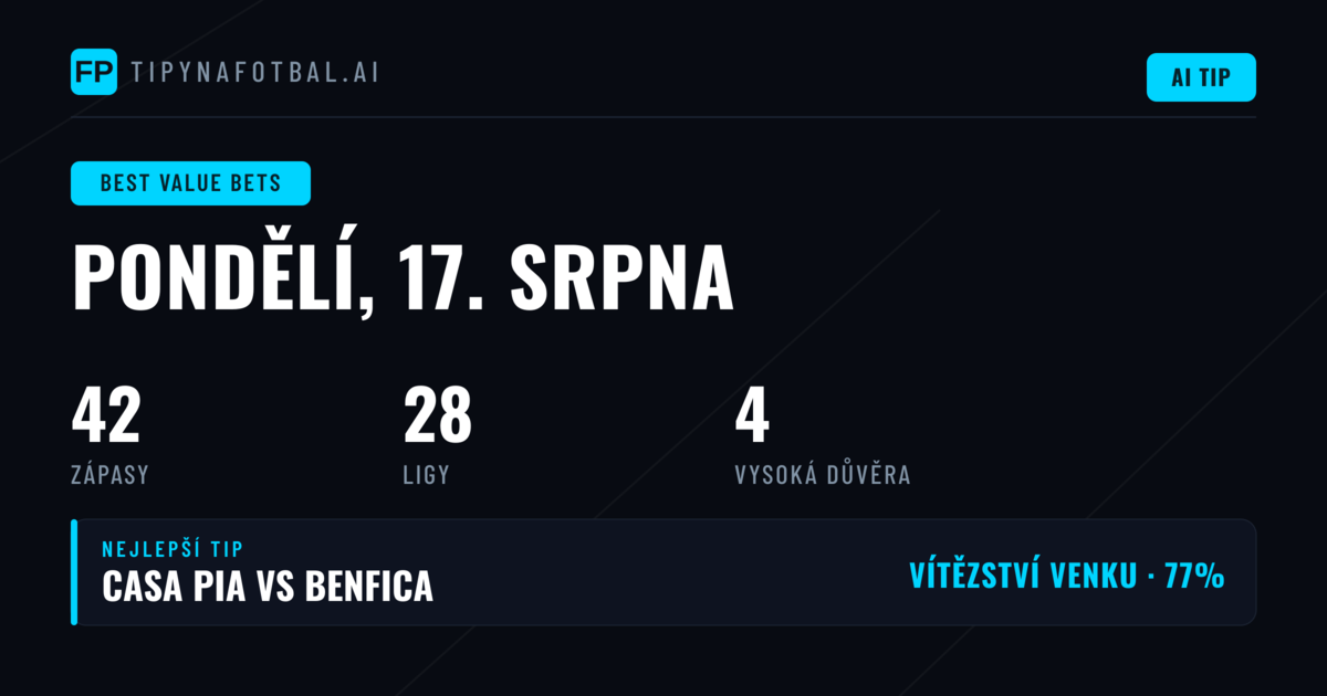 Top nejlepší sázky s hodnotou na 17. srpna 2026