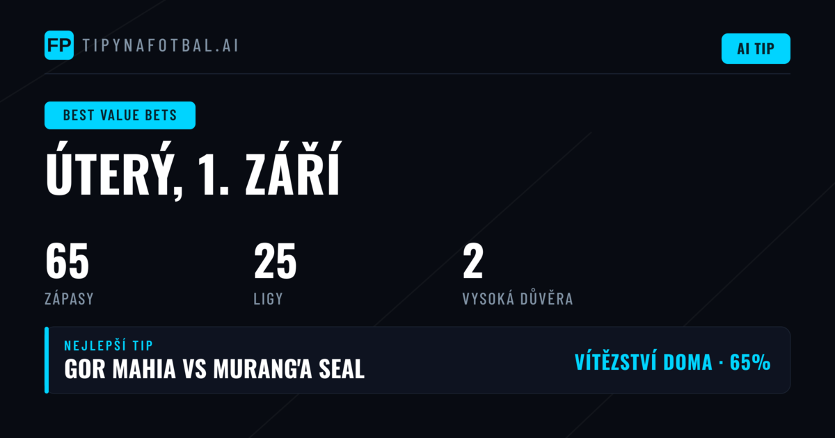 Top tipy s nejlepší hodnotou na 1. září 2026