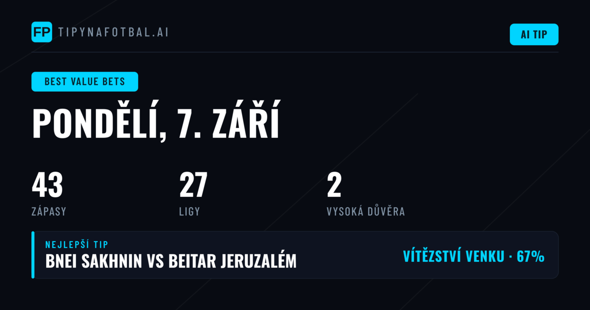 Nejlepší tipy na hodnotové sázky (7. 9. 2026)