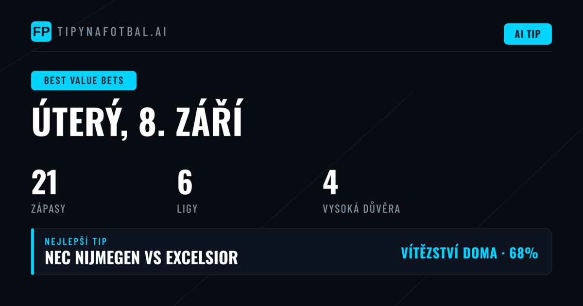 Top O/U a BTTS Picks na 8. 9. 2026