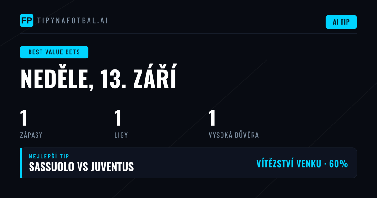Nejlepší hodnotové sázky — Fotbalové Tipy a Predikce — Neděle, 13. září, 2026