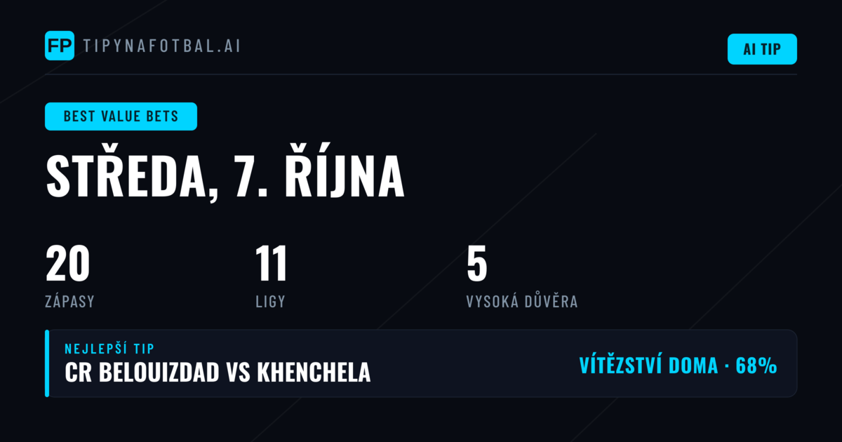 Top O/U tipy na 7. října 2026