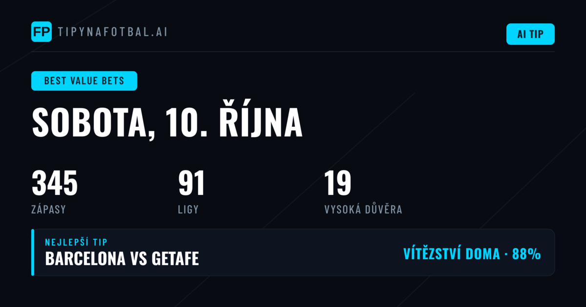 Top Nejlepší Hodnotové Tipy na 10. října 2026