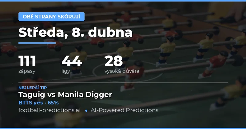 Přehled BTTS výsledků ve středu 8. dubna 2026