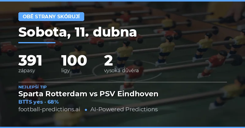 Přehled BTTS předpovědí na 11. dubna 2026