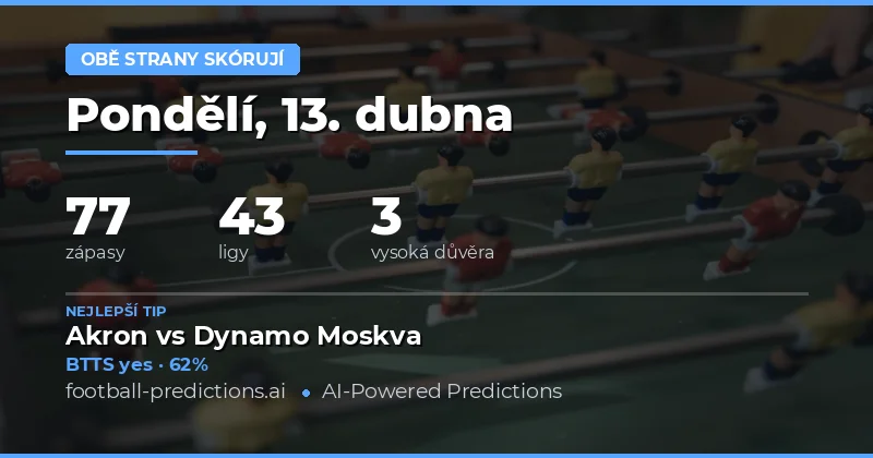 Přehled předpovědí na 13. dubna 2026