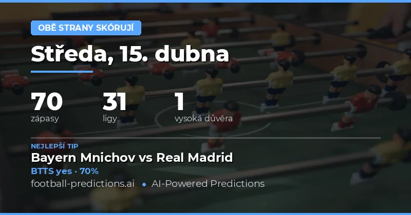 Přehled BTTS zápasů 15. dubna 2026