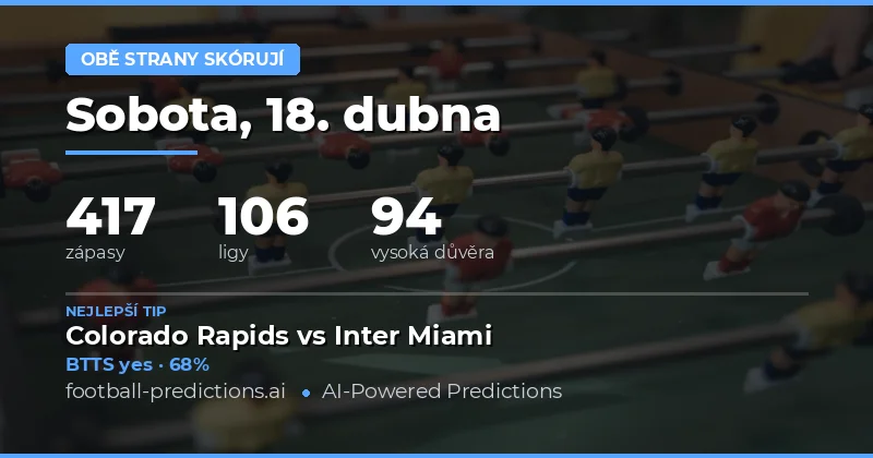 Přehled BTTS předpovědí na 18. duben 2026