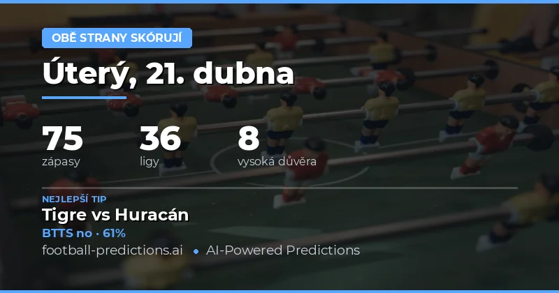 Přehled BTTS zápasů 21. dubna 2026