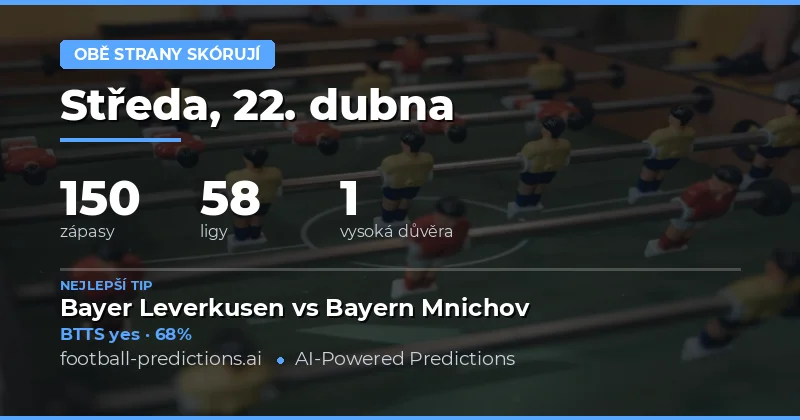 Přehled BTTS výsledků 22. dubna 2026