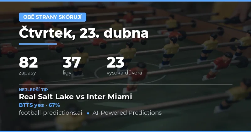 Přehled BTTS zápasů 23. dubna 2026