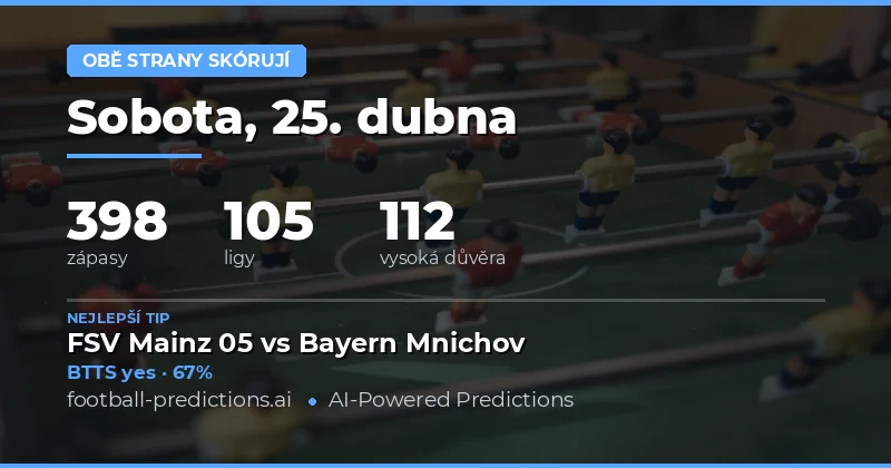 Shrnutí dnešních tipů na BTTS pro 25 Apr 2026