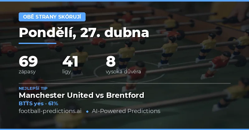 Předpovědi obou týmů vstřelit branku na 27. dubna 2026