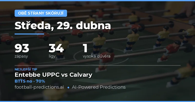 Předpovědi obou týmů skórujících na 29. dubna 2026